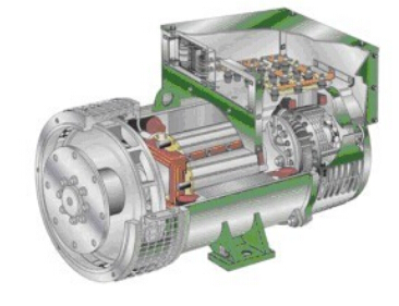 德安发电机内部结构图